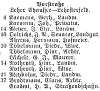 AdrBuch1910_400.gif (9182 Byte)